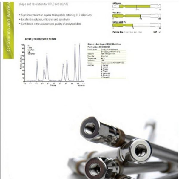 HPLC Column